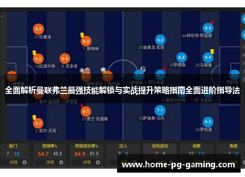 全面解析曼联弗兰最强技能解锁与实战提升策略指南全面进阶指导法